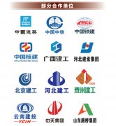 部分合作單位